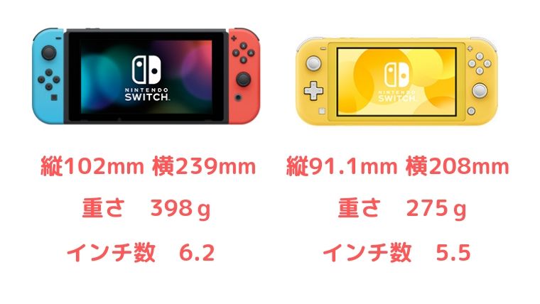 Nintendo Switch Liteってどうなの スイッチライト トリエスタブログ